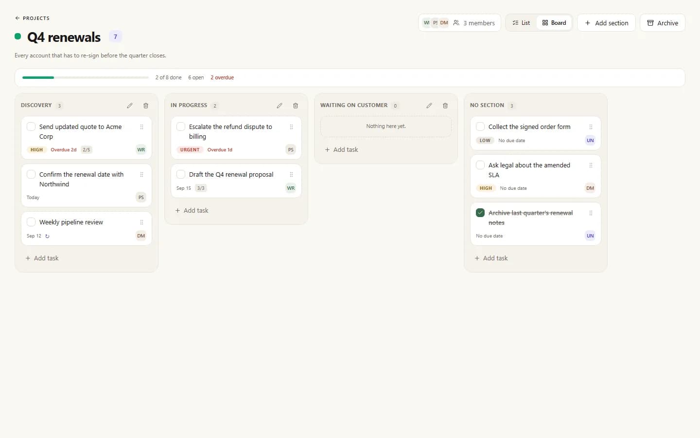 Kanban board for a Q4 renewals project, with tasks grouped into Discovery, In progress and Waiting on customer